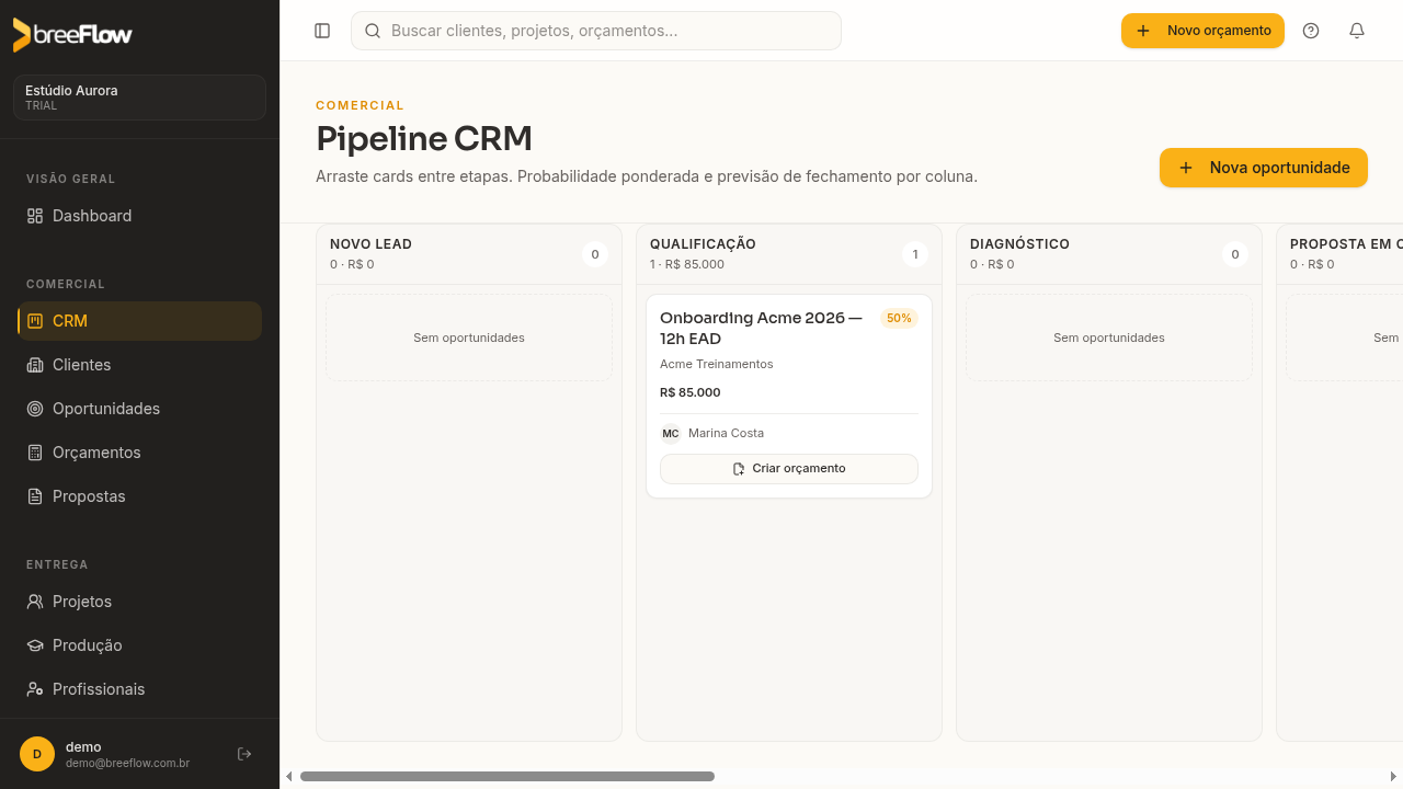 Pipeline CRM do breeFlow com oportunidade EAD em qualificação